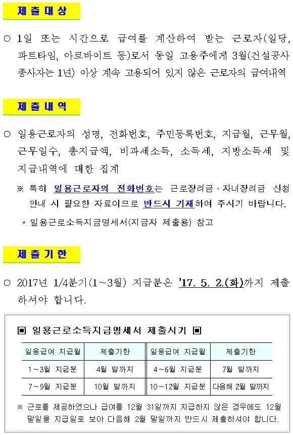 2017년 1/4분기 일용근로소득지급명세서 제출안내 이미지 2